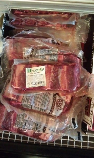 Сравнение цен на продукты в США и России Сравнение цен на продукты в США и России