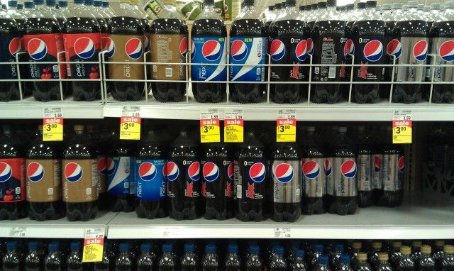 Сравнение цен на продукты в США и России Сравнение цен на продукты в США и России