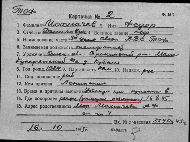 Интересные архивные фотографии из прошлого Интересные архивные фотографии из прошлого