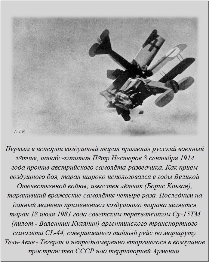 Факты в картинках