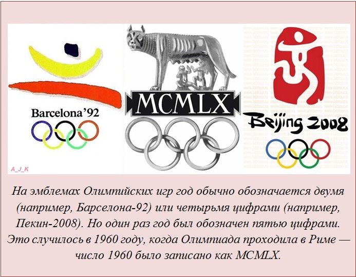 Факты в картинках
