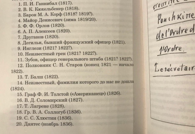 Интересные фотографии из прошлого Интересные фотографии из прошлого
