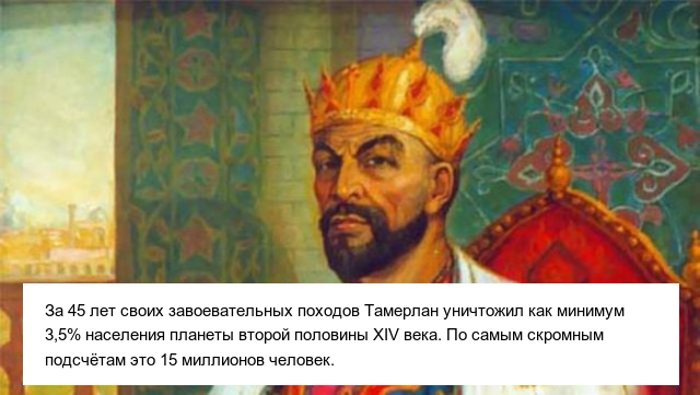 Жуткие исторические факты из далекого прошлого