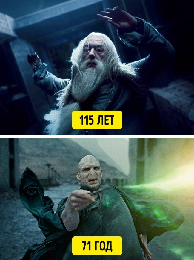 20 фактов о мире Гарри Поттера, которые шокируют даже преданных фанатов 20 фактов о мире Гарри Поттера, которые шокируют даже преданных фанатов