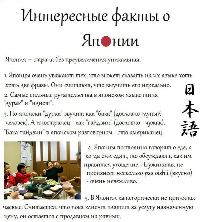 20 интересных фактов о Японии