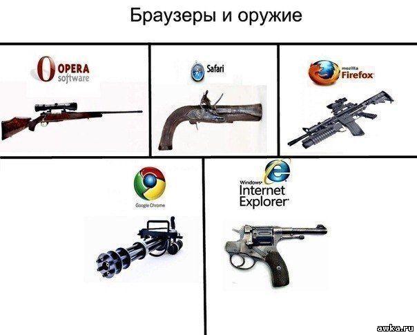 Прикольные картинки (89 фото)