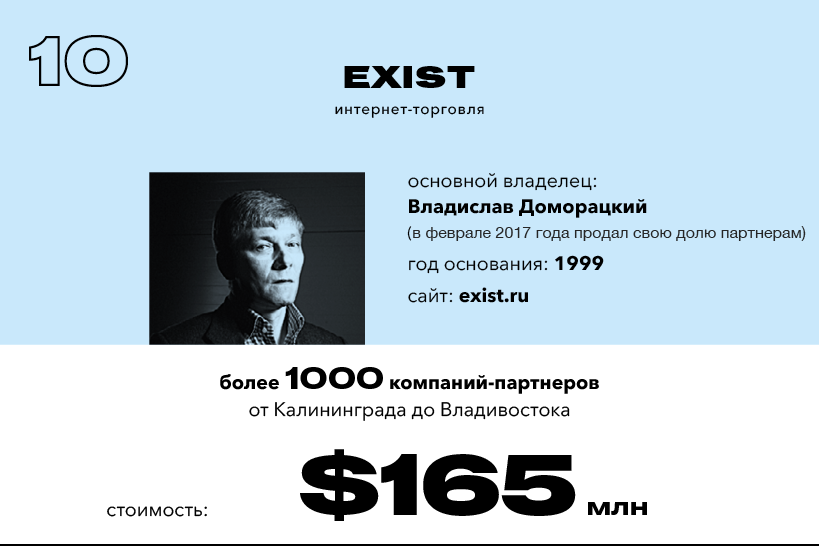 Самые дорогие компании на просторах Рунета в 2017 году Самые дорогие компании на просторах Рунета в 2017 году