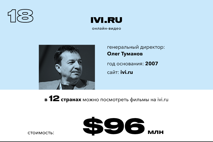Самые дорогие компании на просторах Рунета в 2017 году Самые дорогие компании на просторах Рунета в 2017 году