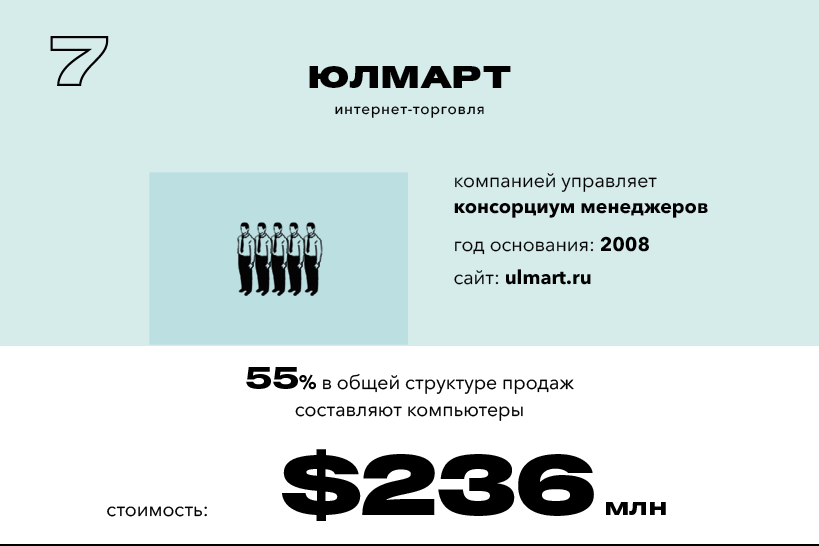 Самые дорогие компании на просторах Рунета в 2017 году Самые дорогие компании на просторах Рунета в 2017 году