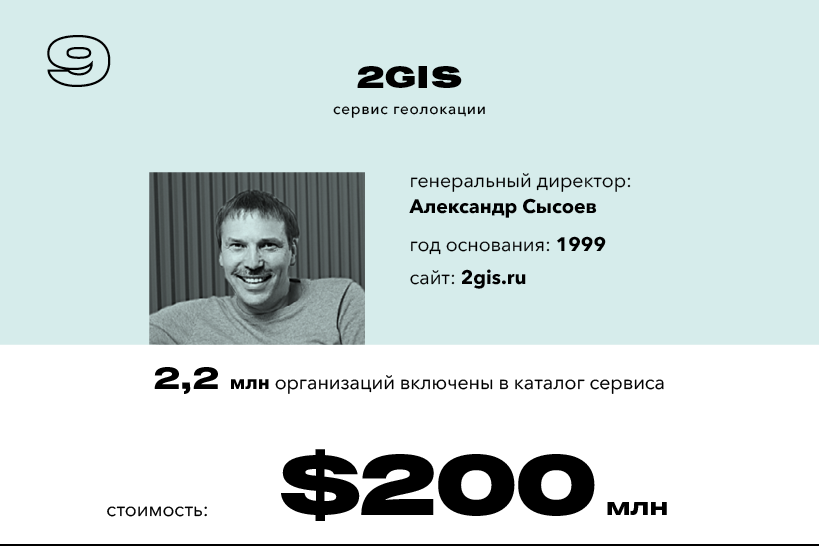 Самые дорогие компании на просторах Рунета в 2017 году Самые дорогие компании на просторах Рунета в 2017 году