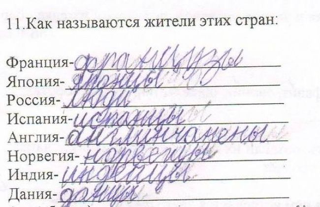 Детские перлы (20 фото)