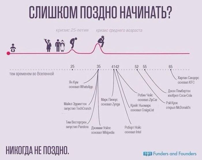 Прикольные картинки (50 фото)