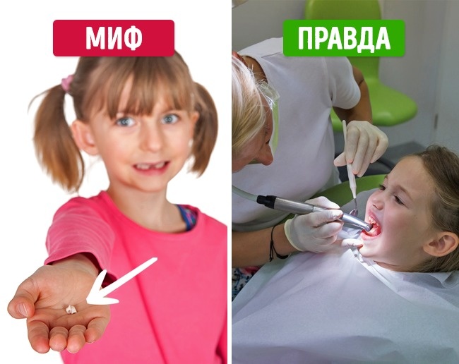 Эти 8 мифов об уходе за зубами вредят нашему здоровью Эти 8 мифов об уходе за зубами вредят нашему здоровью