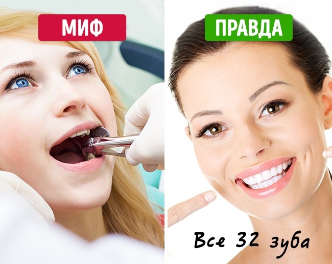Эти 8 мифов об уходе за зубами вредят нашему здоровью Эти 8 мифов об уходе за зубами вредят нашему здоровью