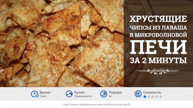 15 неожиданных возможностей микроволновки 15 неожиданных возможностей микроволновки