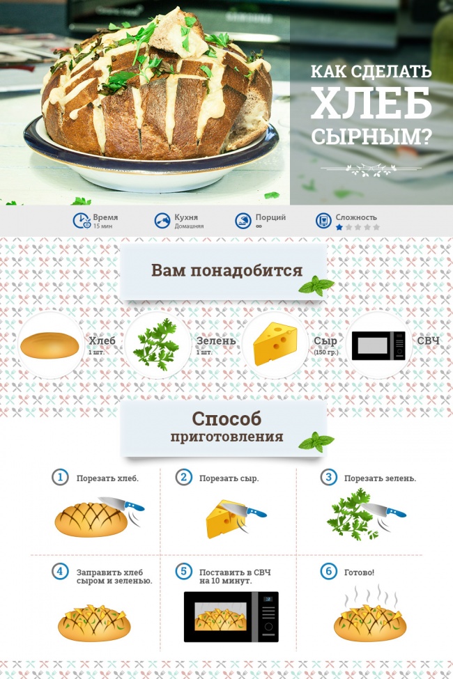 15 неожиданных возможностей микроволновки 15 неожиданных возможностей микроволновки