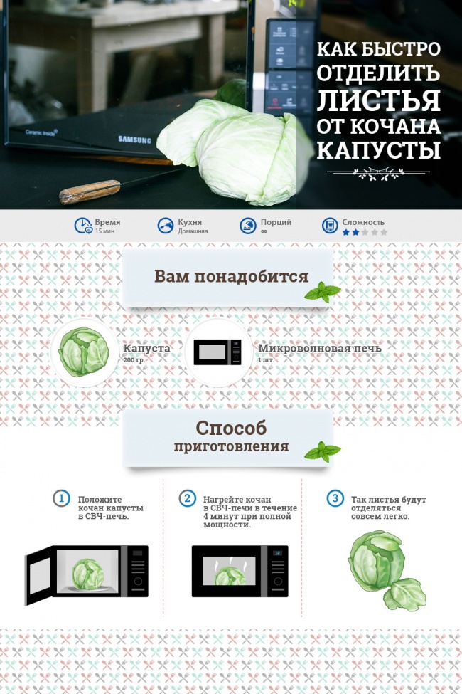 15 неожиданных возможностей микроволновки 15 неожиданных возможностей микроволновки