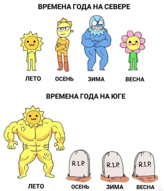 Смешные комиксы