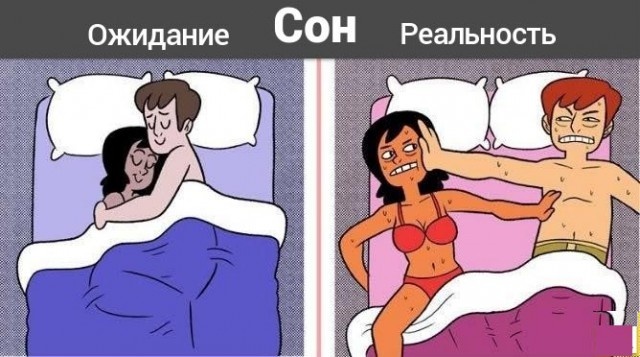 Ожидания и реальность не всегда совпадают в нашем мире Ожидания и реальность не всегда совпадают в нашем мире