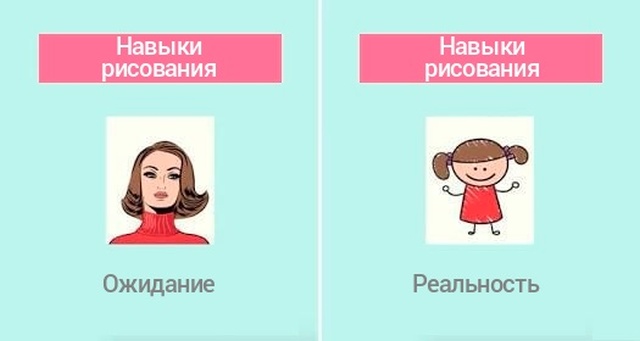 Ожидания и реальность не всегда совпадают в нашем мире Ожидания и реальность не всегда совпадают в нашем мире