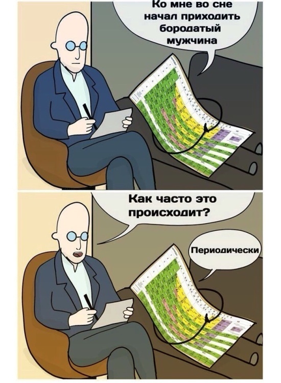 Смешные комиксы