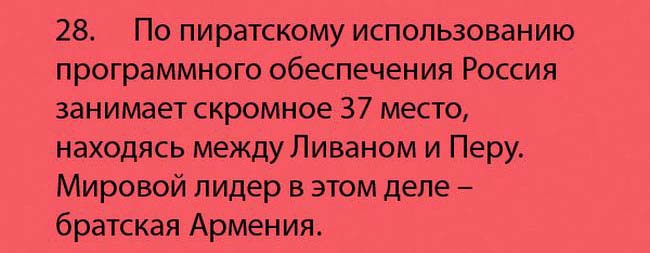 Интересные факты о России
