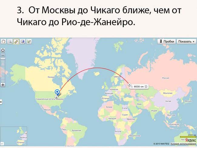 Интересные факты о России