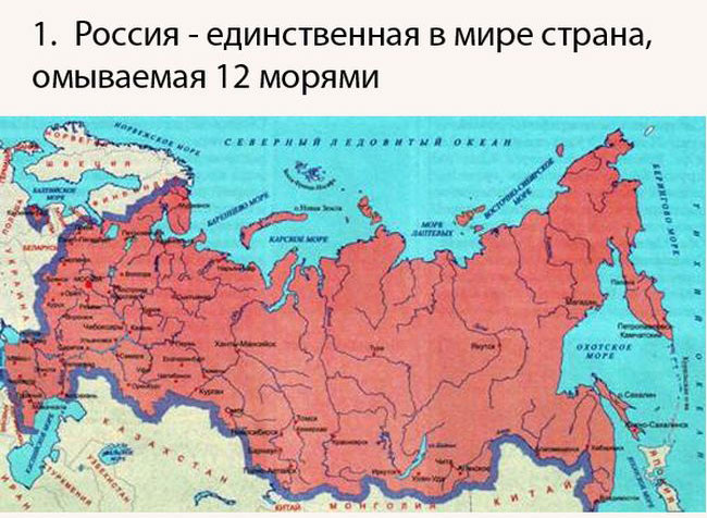 Интересные факты о России
