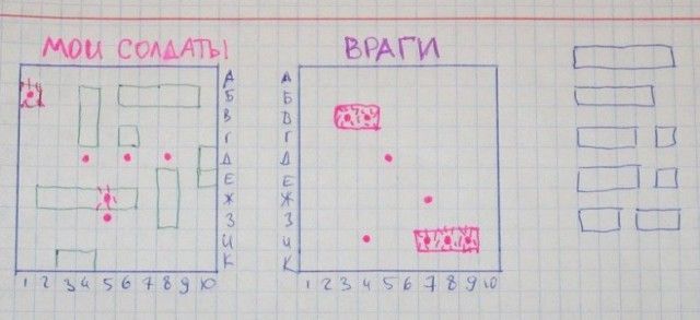 Школьные развлечения нашего детства Школьные развлечения нашего детства