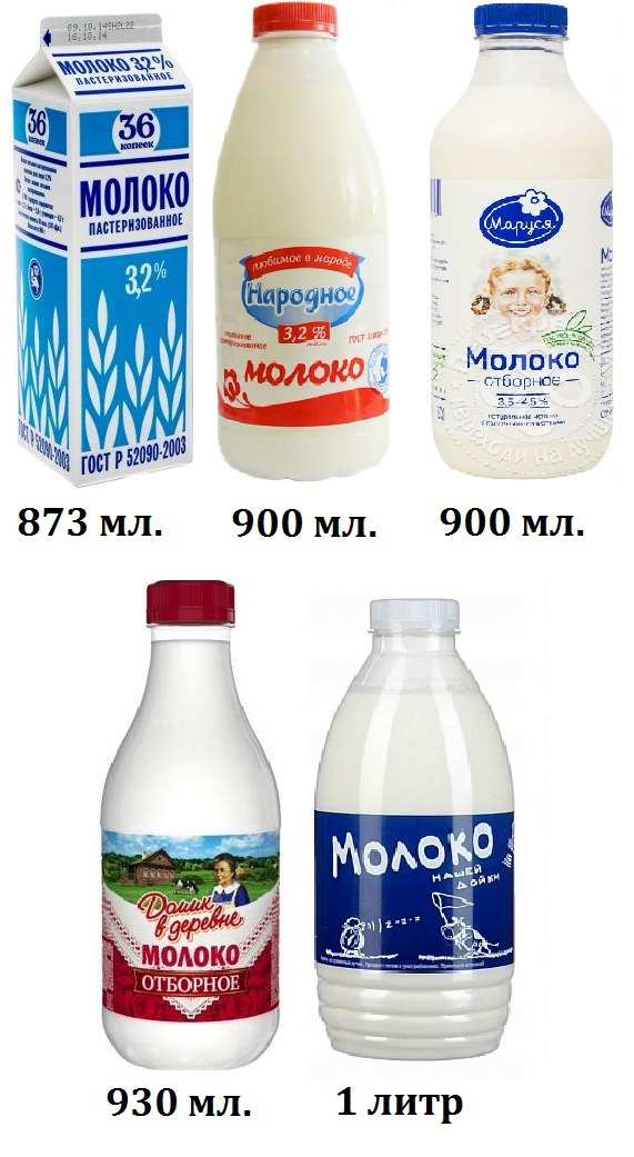 Даунсайзинг продукции на полках магазинов, и как это работает Даунсайзинг продукции на полках магазинов, и как это работает