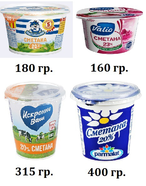 Даунсайзинг продукции на полках магазинов, и как это работает Даунсайзинг продукции на полках магазинов, и как это работает