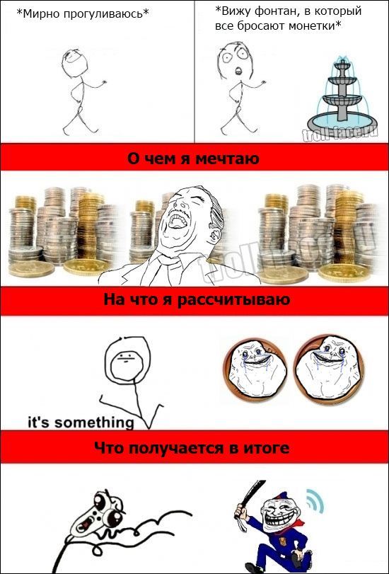 Веселые комиксы
