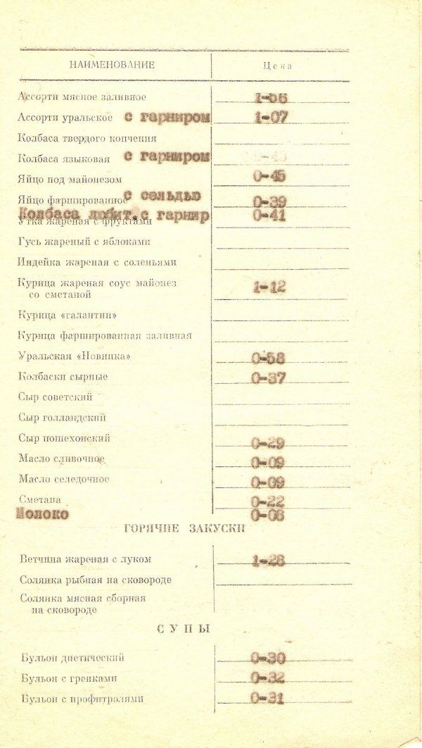 Меню советских ресторанов (33 фото)