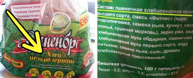 11 вещей, о которых нам лгут этикетки 11 вещей, о которых нам лгут этикетки