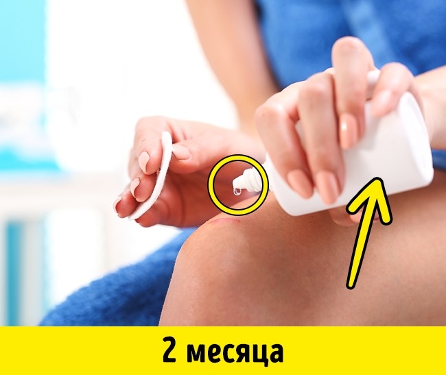 20 вещей, у которых есть срок годности, хотя вы об этом не подозревали 20 вещей, у которых есть срок годности, хотя вы об этом не подозревали