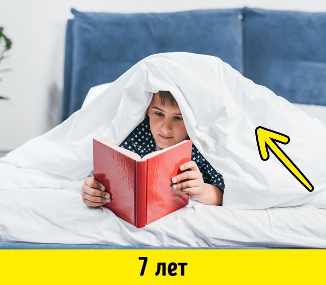 20 вещей, у которых есть срок годности, хотя вы об этом не подозревали 20 вещей, у которых есть срок годности, хотя вы об этом не подозревали