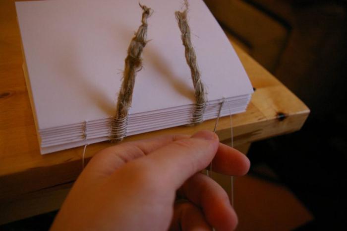 Как делается книжный переплет