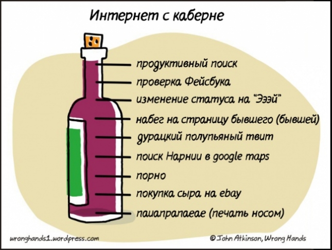 Жизнь в веселых комиксах Джона Аткинсона