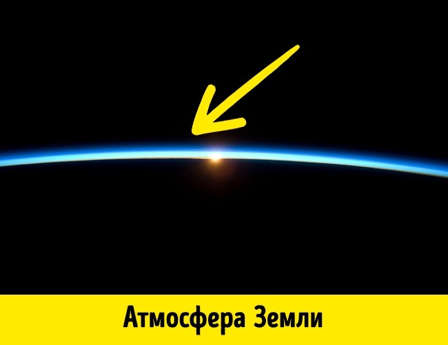 10 фактов о нашей планете, которые вы наверняка услышите впервые 10 фактов о нашей планете, которые вы наверняка услышите впервые