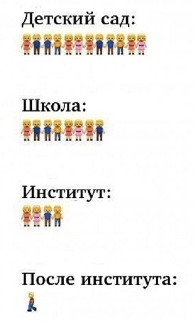 Смешные комиксы