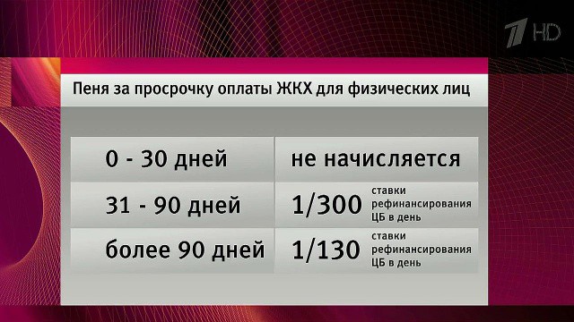 10 важнейших законов, которые вступают в силу с 1 января 2016 года 10 важнейших законов, которые вступают в силу с 1 января 2016 года