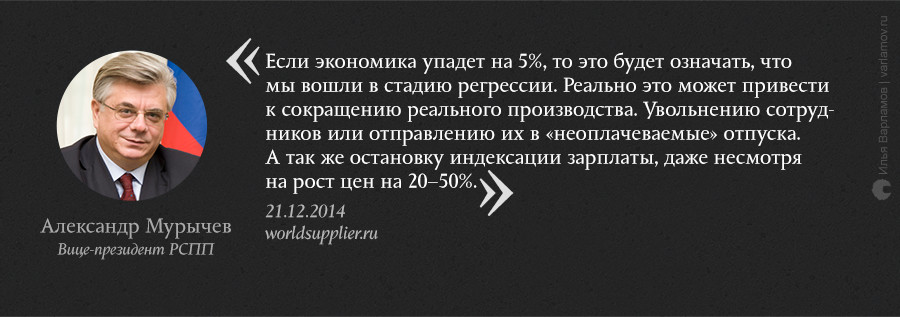 О чем мечтали в конце 2014 года: неудачные экономические прогнозы О чем мечтали в конце 2014 года: неудачные экономические прогнозы