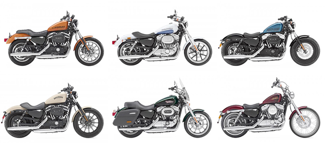 Чем различаются модели мотоциклов от Harley-Davidson? Чем различаются модели мотоциклов от Harley-Davidson?