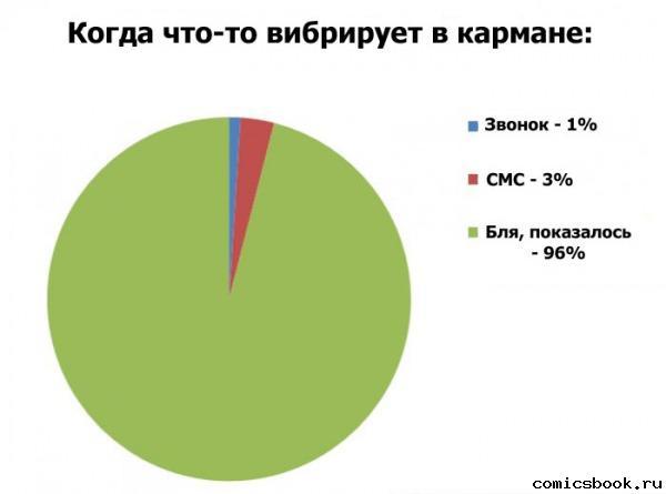 Прикольные комиксы (32 фото)
