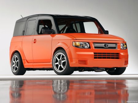 HONDA на рабочий стол