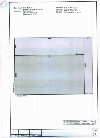 Шкаф-купе своими руками.
