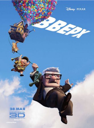 Победители Оскара-2010