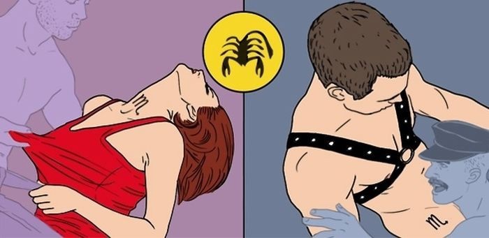 Секс по гороскопу