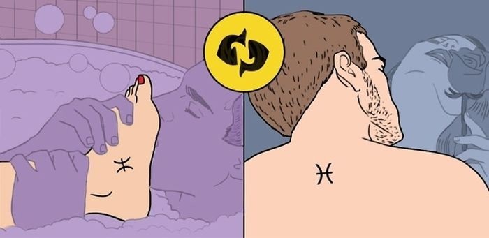 Секс по гороскопу