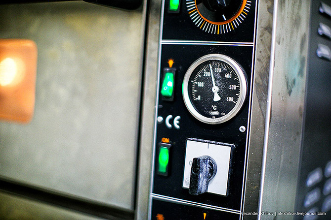 Как работает служба доставки пиццы